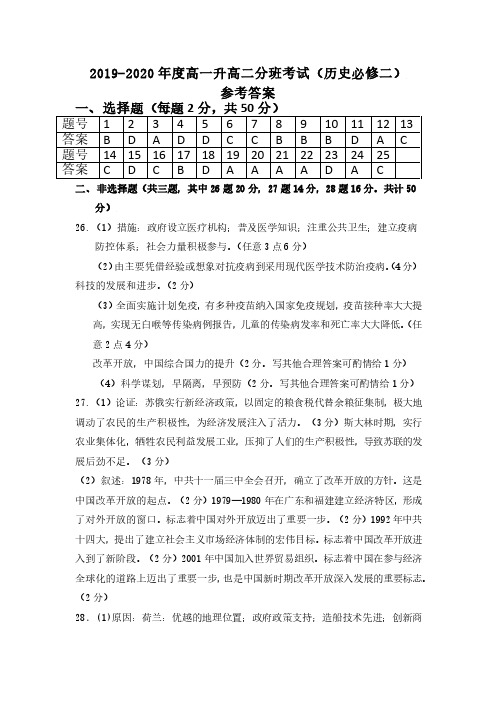 安徽省合肥市第十一中学2020-2021学年高二历史上学期开学考试试题(PDF)答案