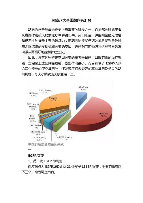 肺癌八大基因靶向药汇总