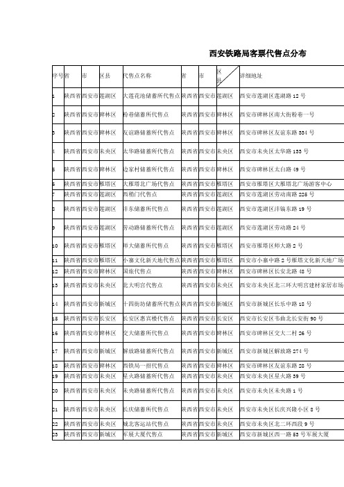 西安铁路局客票代售点分布