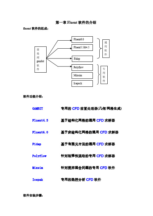 fluent命令介绍网格划分参数使用