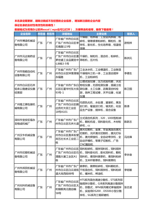 2020新版广东省广州混合机工商企业公司名录名单黄页大全173家