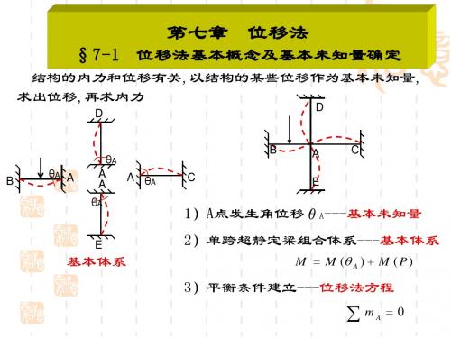 第七章位移法