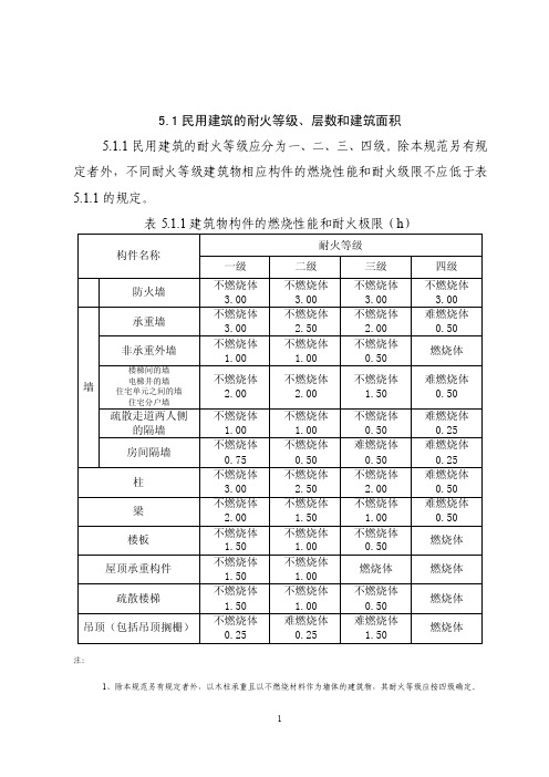 民用建筑的耐火等级一、二、三