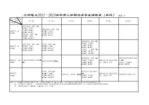 13春本科各专业课程表