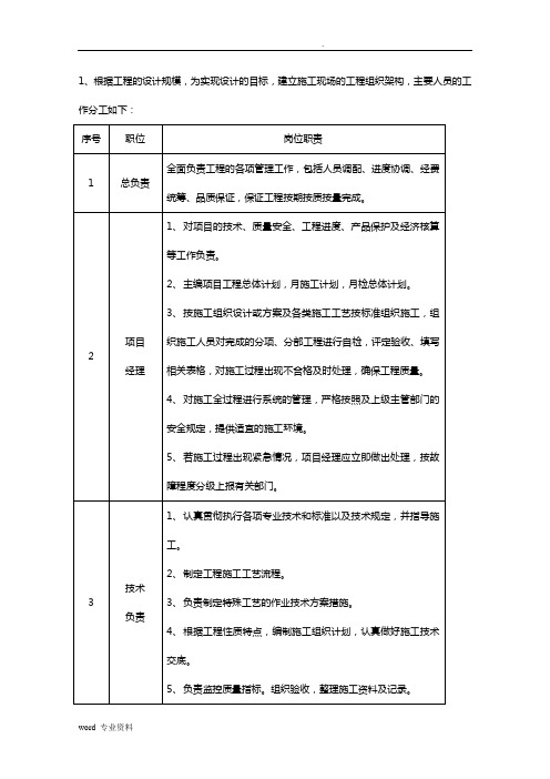 建筑施工组织架构人员表