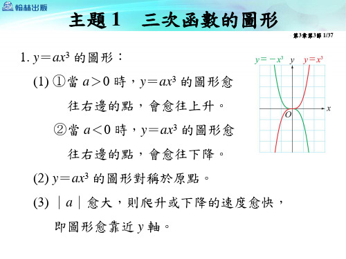 3-3 多项式函数的图形与多项式不等式[37页]