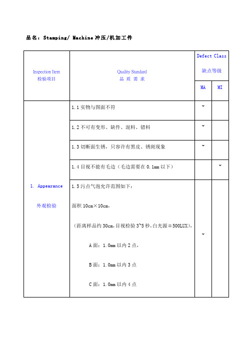 成型件检验规范