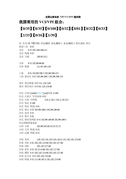 全国主要电信 VPI VCI DNS值列表