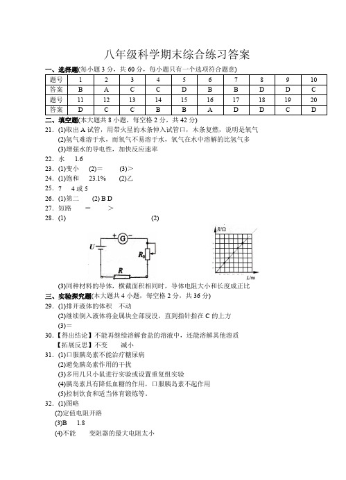 浙江省杭州市2019-2020学年八年级上科学期末综合练习复习试卷八年级科学答案(综合卷)