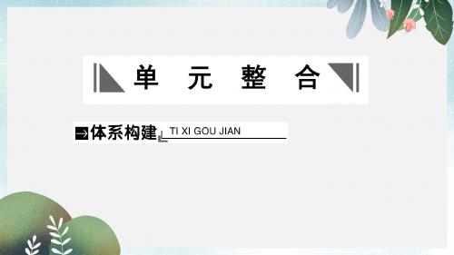 高考历史总复习第二单元古代和近代西方的政治文明单元整合课件