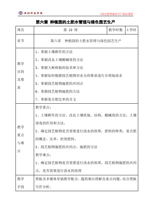 第六章 种植园的土肥水管理与绿色园艺生产