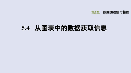 沪科版七上数学第5章：从图表中的数据获取信息习题课件