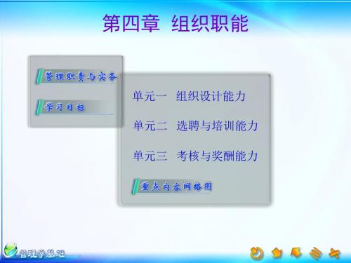 组织职能概述(PPT 93页)