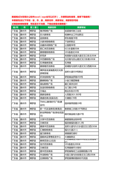 新版广东省惠州市博罗县商场工商企业公司名录名单黄页大全82家