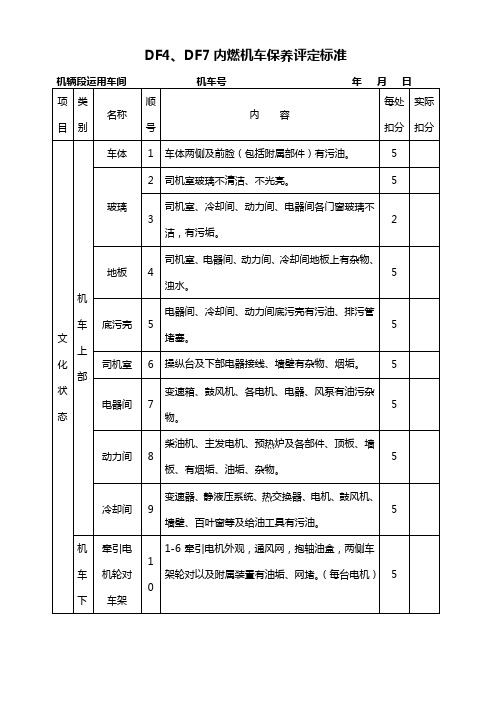 DF4、DF7内燃机车保养评定标准(新)