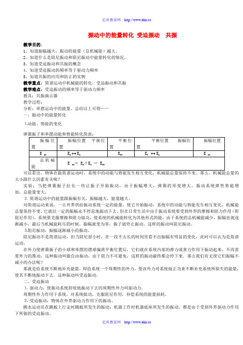 振动中的能量转化 受迫振动  共振