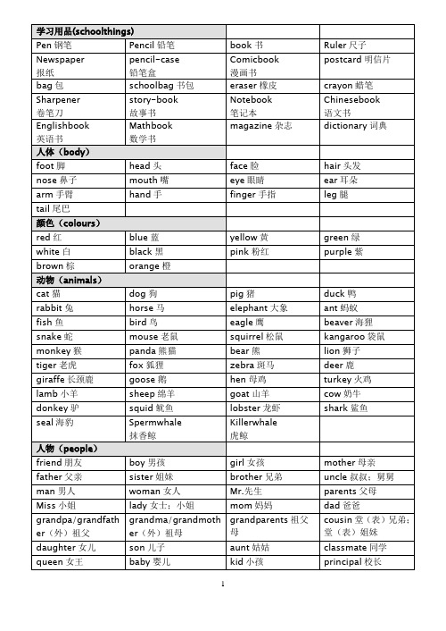 (完整版)PEP小学英语单词分类汇总(最新整理,全)