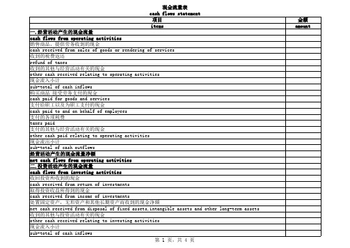 英文版财务报表