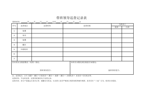 安全标准化带班领导巡查记录表