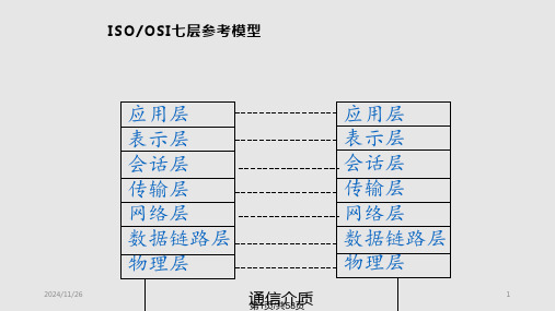 【可编辑全文】路由器基础知识解析PPT课件