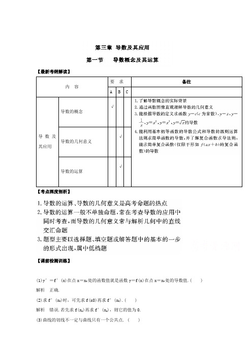 推荐高考数学一轮复习讲练测江苏专题31 导数概念及其运算讲 含解析