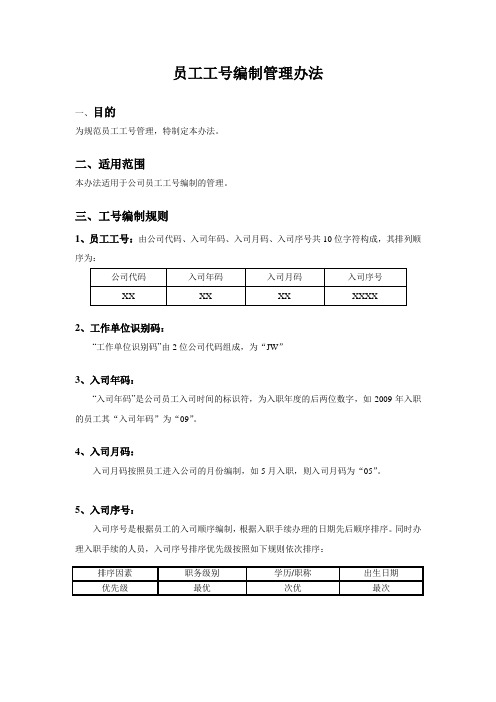 员工工号编制管理办法