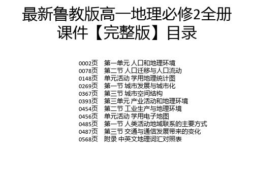 最新鲁教版高一地理必修2全册课件【完整版】