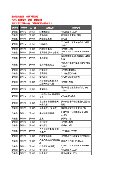 新版安徽省滁州市天长市厨卫电器企业公司商家户名录单联系方式地址大全127家