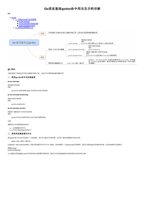 Go语言基础godoc命令用法及示例详解