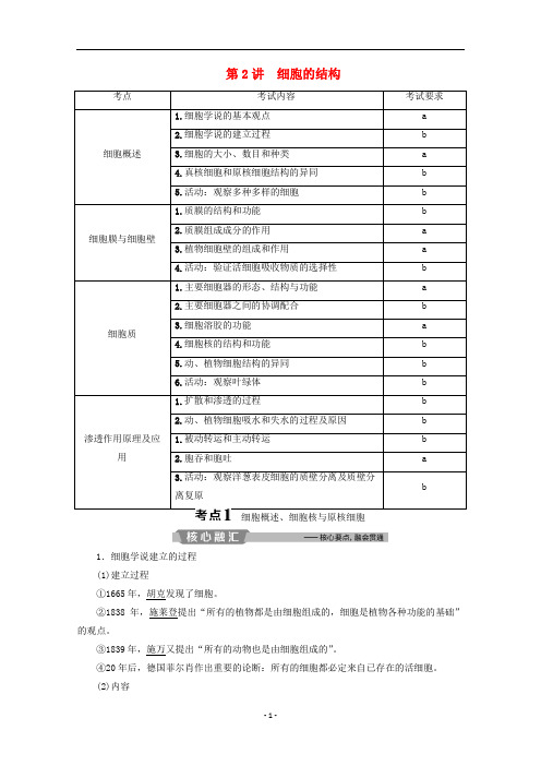高考生物二轮复习 第2讲 细胞的结构教案