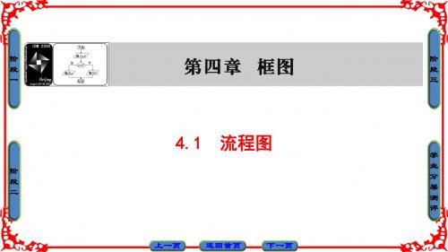 人B版数学选修1-2课件：第4章 4.1 流程图