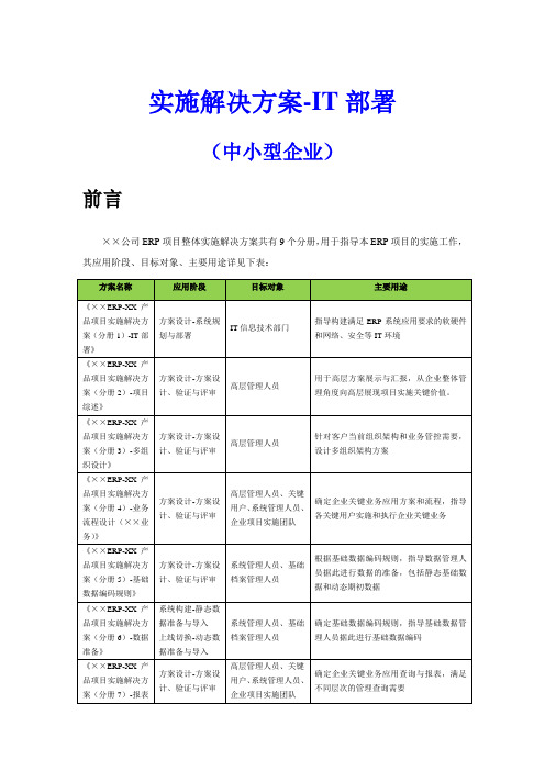 IT部署的方案