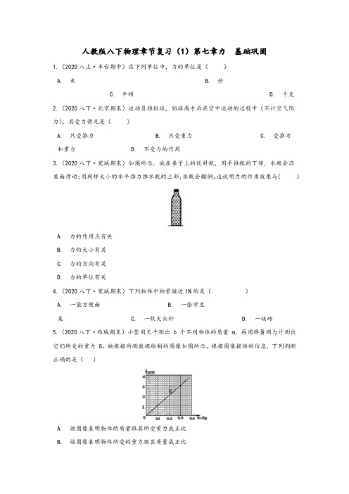 2020-2021学年人教版八年级物理章节复习(1)第七章力  基础巩固