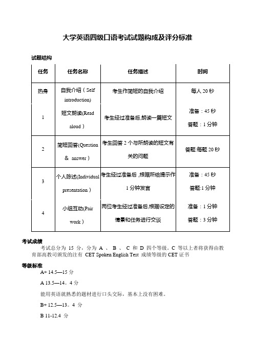 大学英语四级口语考试试题构成及评分标准