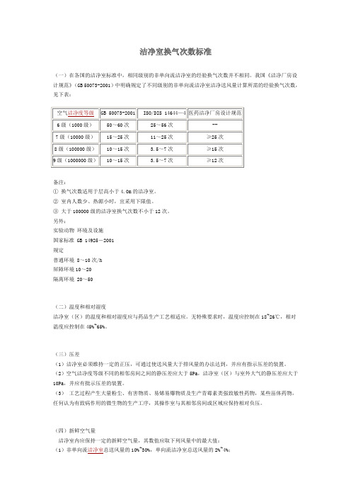 洁净室换气次数标准