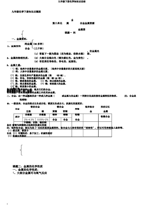 九年级下册化学知识点总结