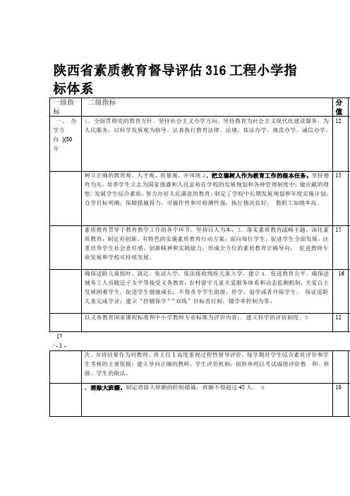 陕西省素质教育督导评估316工程小学指标体系MicrosoftWord