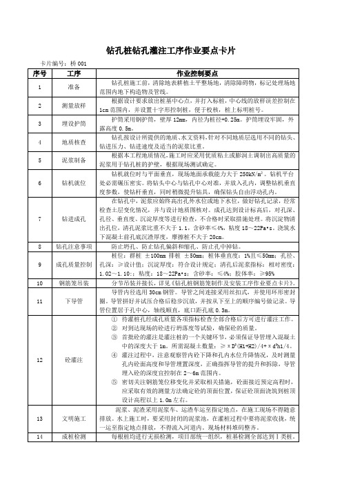 钻孔桩工序卡片