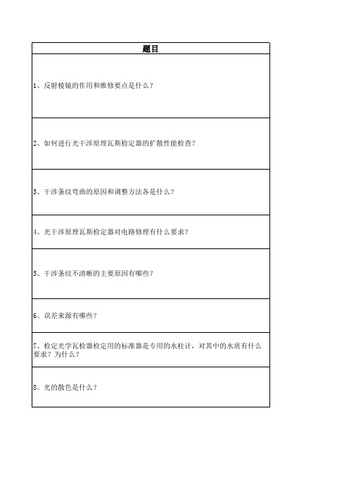 2015光瓦修理工技能鉴定题库