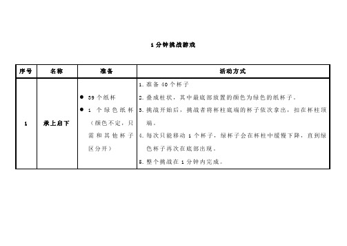 1分钟挑战游戏