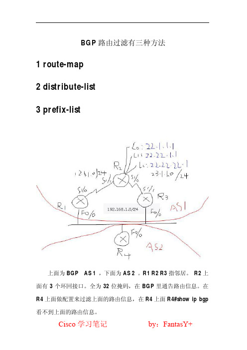 BGP路由过滤