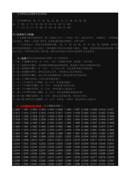 十二生肖和时辰及属相年份对照表