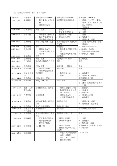 幼儿园教师一日分工