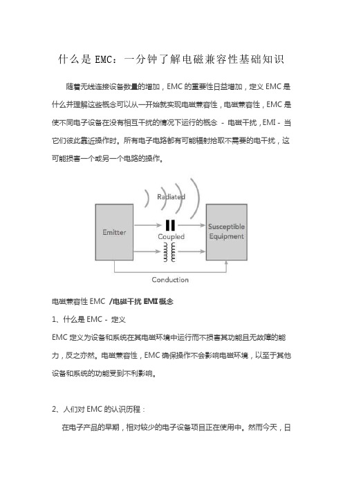 什么是EMC？电磁兼容性基础知识