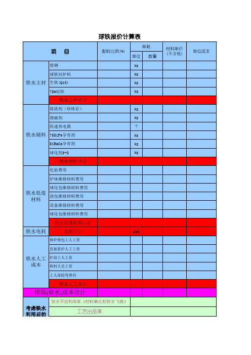 —吨合格铸件成本核算