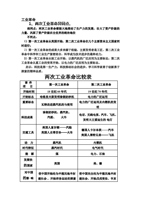 (完整版)两次工业革命知识点总结