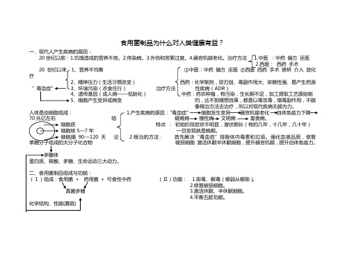 食用菌制品为什么对人类健康有益图