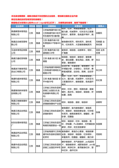 2020新版江苏省瑜伽球工商企业公司名录名单黄页大全55家