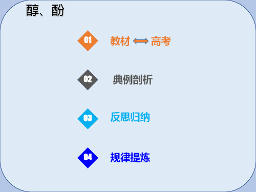 2019届高考化学总复习第12章有机化学基础第3讲烃的含氧衍生物12.3.1醇酚考点课件新人教版选修5