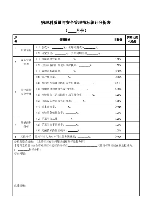 病理科质量与安全管理指标统计分析表.doc